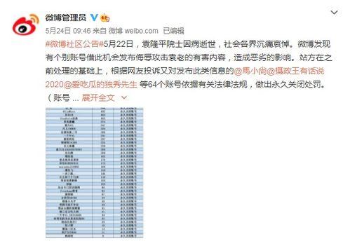 吃瓜账号有什么,网络舆论场中的“瓜农”众生相